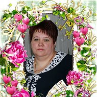 Людмила Виценко