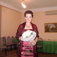 Ирина Куньщикова