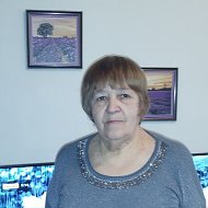 Мария Гиржул