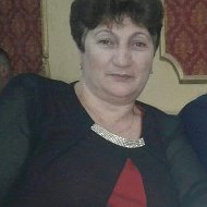 Светлана Оганнесян