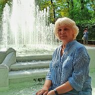 Елена Леонова