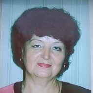 Людмила Гулевич