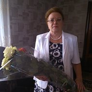 Антонина Николаенко