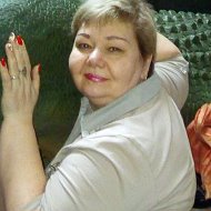 Ирина Косырева