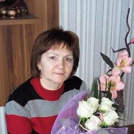 Ирина Важник