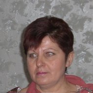 Людмила Прокопович
