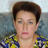 Людмила Еськова