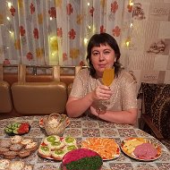 Катерина Губанкова