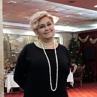 Елена Присяжнюк