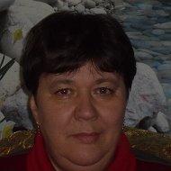 Людмила Цыгир