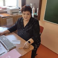 Людмила Поломошина