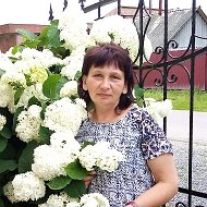 Светлана Кочан