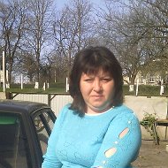 Наталья Козыр