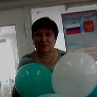 Ирина Спиридонова