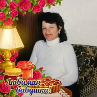 Галина Заблуда