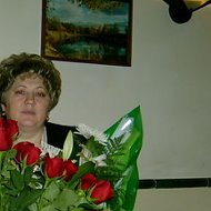 Надежда Борисова