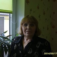 Татьяна Гапоненко