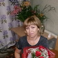 Наталья Маркушева