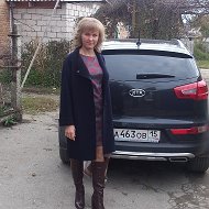 Елена Устинова