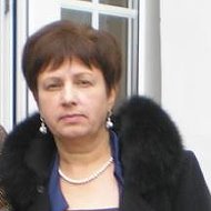 Марія Січкоріз