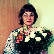 Світлана Потапович