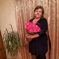 Светлана Герасименко
