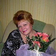 Ирина Лазовская