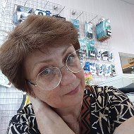 Ирина Пермякова