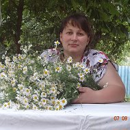 Анжела Гладских