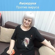 Ирина Абрамова