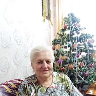 Кристина Коробач