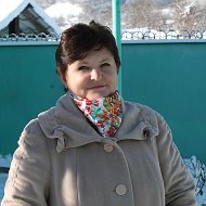 Елена Протченко