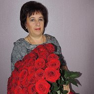 Тамара Гроздей