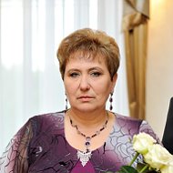 Валентина Мандрик