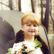 Ирина Брянкина