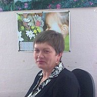 Орися Мачушак