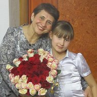 Светлана Чумакова