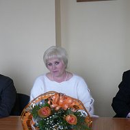 Светлана Львова