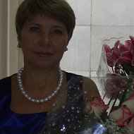 Марина Найданова