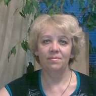 Ирина Скрипункова