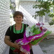 Екатерина Горячева