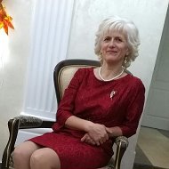 Валентина Черницкая