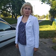 Наталья Царук