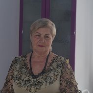 Галина Ионова