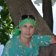 Елена Плясова