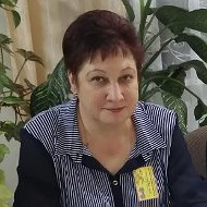 Марина Зайко