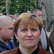 Светлана Авраменко