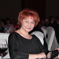 Ирина Затковецкая