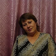Светлана Федотова