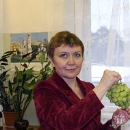 Галина Руслякова